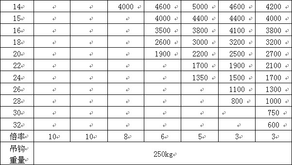 칤25܇QY25K5Aܱͣ