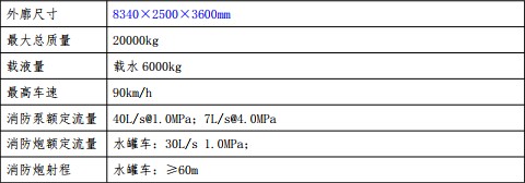 ǵ¿6ɭˮ܇܇Ҫ(sh)