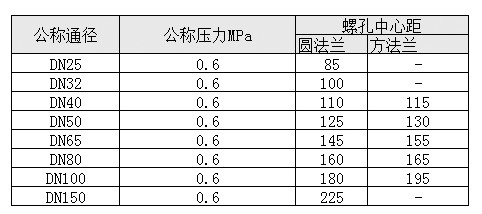 P䓷mꖶ