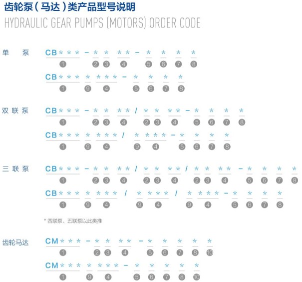 X݆ãR_(d)a(chn)Ʒ̖f